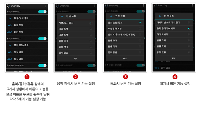 Smart key 앱을 통해 다기능 버튼 기능 설정, 1)음악/통화/유휴 상태의 3가지 상황에서 버튼의 기능을 설정,버튼을 누르는 횟수에 맞춰 각각 3개의 기능 설정 가능 2)음악 감상시 버튼 기능 설정 3)통화시 버튼 기능 설정 4)대기시 버튼 기능 설정