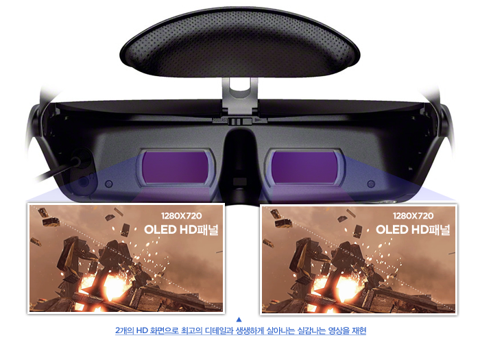 2개의 HD 화면으로 최고의 디테일과 생생하게 살아나는 실감나는 영상을 재현  